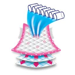 Deep Absorbent Crisscross Sheet