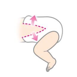 Minimum handling support